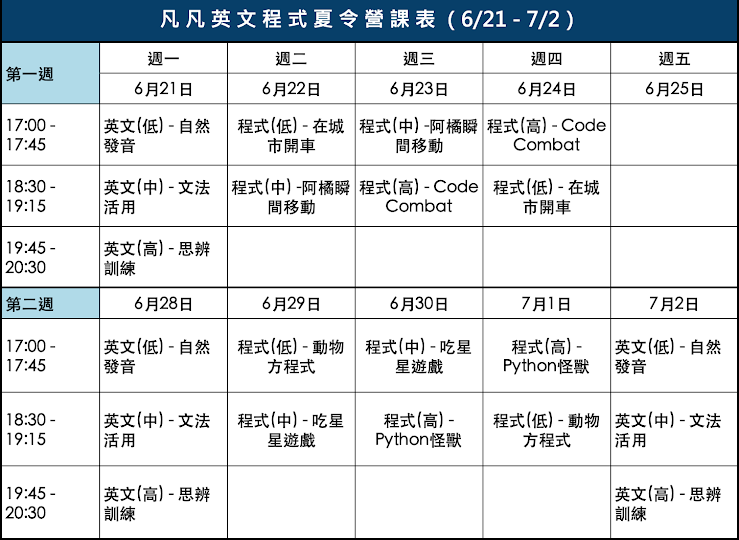 防疫助學線上挑戰賽